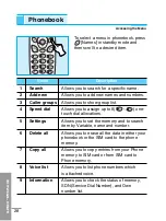 Preview for 143 page of LG G5200 User Manual