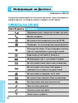 Preview for 19 page of LG G5210 User Manual