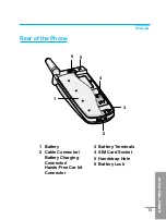 Preview for 130 page of LG G5210 User Manual