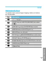 Preview for 134 page of LG G5210 User Manual