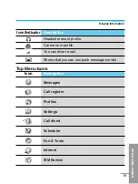 Preview for 136 page of LG G5210 User Manual