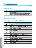 Preview for 16 page of LG G5220 User Manual