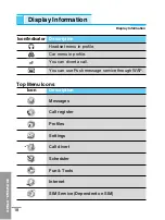 Preview for 18 page of LG G5220 User Manual