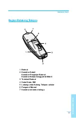 Preview for 12 page of LG G5300 User Manual