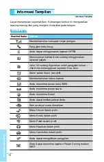 Preview for 15 page of LG G5300 User Manual