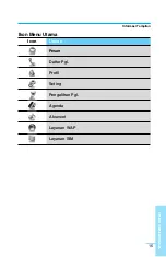 Preview for 16 page of LG G5300 User Manual