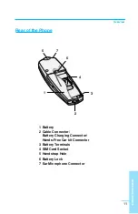 Preview for 162 page of LG G5300 User Manual