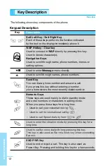 Preview for 163 page of LG G5300 User Manual