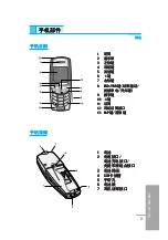 Предварительный просмотр 98 страницы LG G5300i User Manual