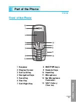 Preview for 13 page of LG G5300S User Manual