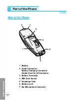 Preview for 14 page of LG G5300S User Manual