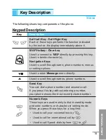 Preview for 15 page of LG G5300S User Manual