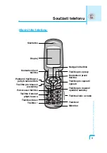 Preview for 10 page of LG G5400 User Manual