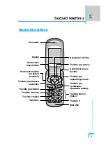 Preview for 96 page of LG G5400 User Manual