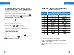 Preview for 16 page of LG G5500 User Manual