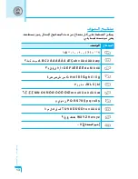 Preview for 14 page of LG G5600 User Manual