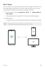 Предварительный просмотр 762 страницы LG G6 LG-H870DS User Manual