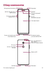 Preview for 43 page of LG G7 Fit User Manual