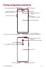 Preview for 212 page of LG G7 Fit User Manual