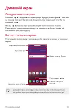 Preview for 226 page of LG G7 Fit User Manual