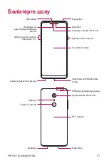 Preview for 379 page of LG G7 Fit User Manual