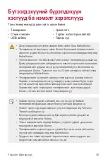 Preview for 547 page of LG G7 Fit User Manual