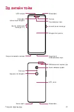 Preview for 548 page of LG G7 Fit User Manual