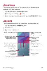 Preview for 623 page of LG G7 Fit User Manual