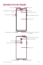 Preview for 718 page of LG G7 Fit User Manual