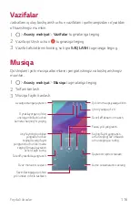 Preview for 793 page of LG G7 Fit User Manual