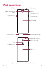 Preview for 888 page of LG G7 Fit User Manual