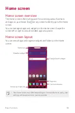 Preview for 902 page of LG G7 Fit User Manual