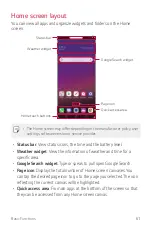 Preview for 62 page of LG G7 ThinQ User Manual