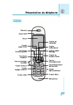 Preview for 10 page of LG G7030 User Manual