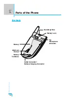 Preview for 91 page of LG G7030 User Manual