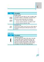 Preview for 94 page of LG G7030 User Manual