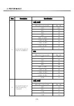 Preview for 10 page of LG G7100 Service Manual