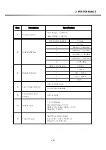 Preview for 13 page of LG G7100 Service Manual