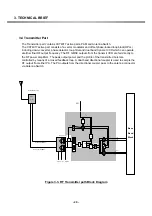 Preview for 18 page of LG G7100 Service Manual