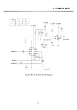 Preview for 31 page of LG G7100 Service Manual