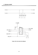 Preview for 32 page of LG G7100 Service Manual