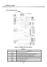 Preview for 34 page of LG G7100 Service Manual