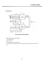 Preview for 37 page of LG G7100 Service Manual