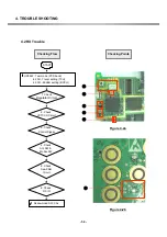 Preview for 52 page of LG G7100 Service Manual