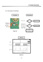 Preview for 55 page of LG G7100 Service Manual