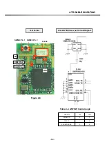 Preview for 57 page of LG G7100 Service Manual