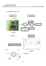 Preview for 62 page of LG G7100 Service Manual