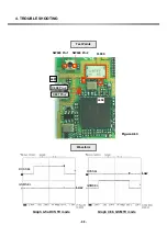 Preview for 66 page of LG G7100 Service Manual