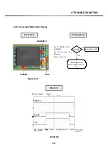 Preview for 67 page of LG G7100 Service Manual