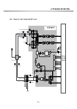 Preview for 69 page of LG G7100 Service Manual